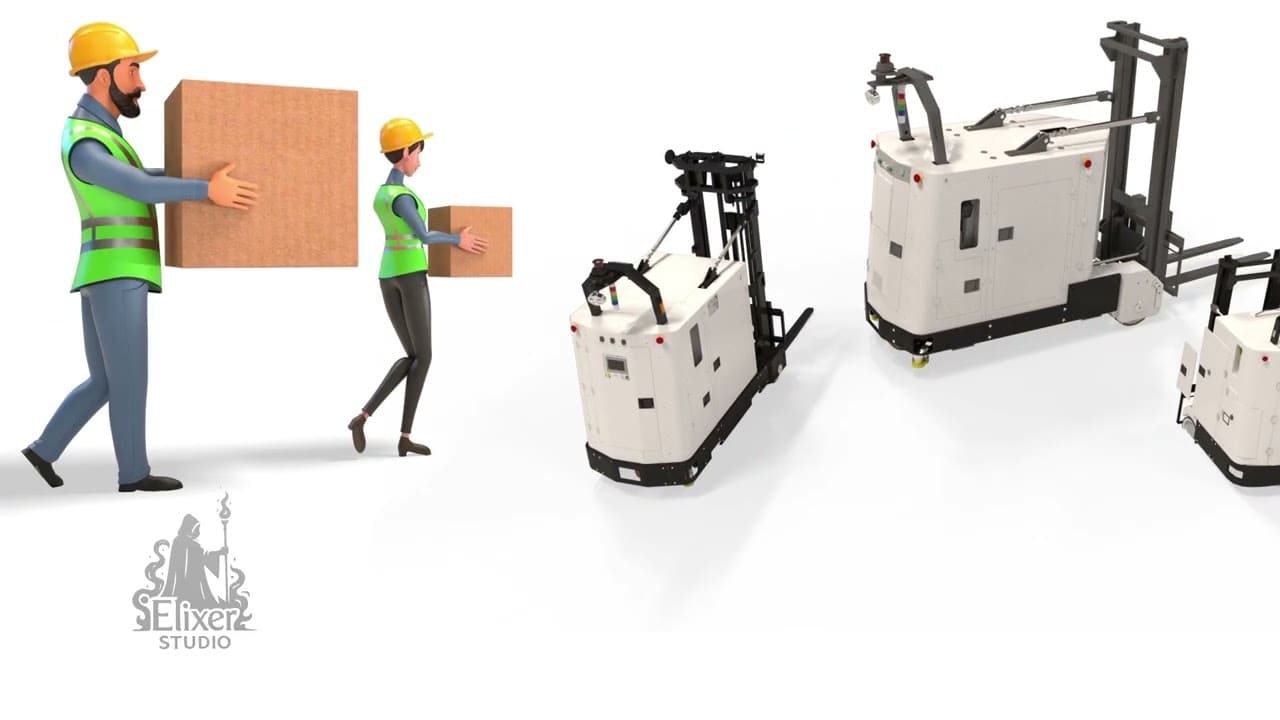 3D Animation Service